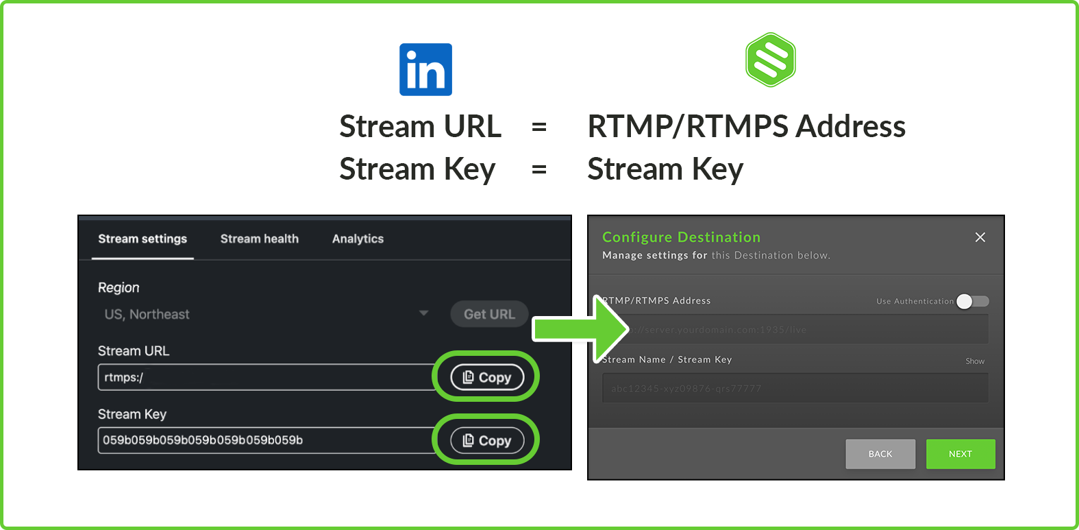 add_linkedIn_rtmp.png