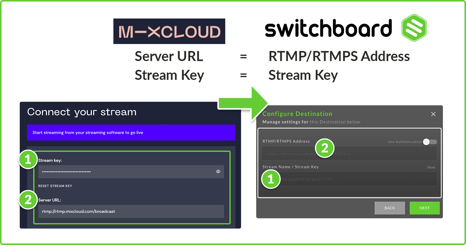 grabStreamRTMP_info.png