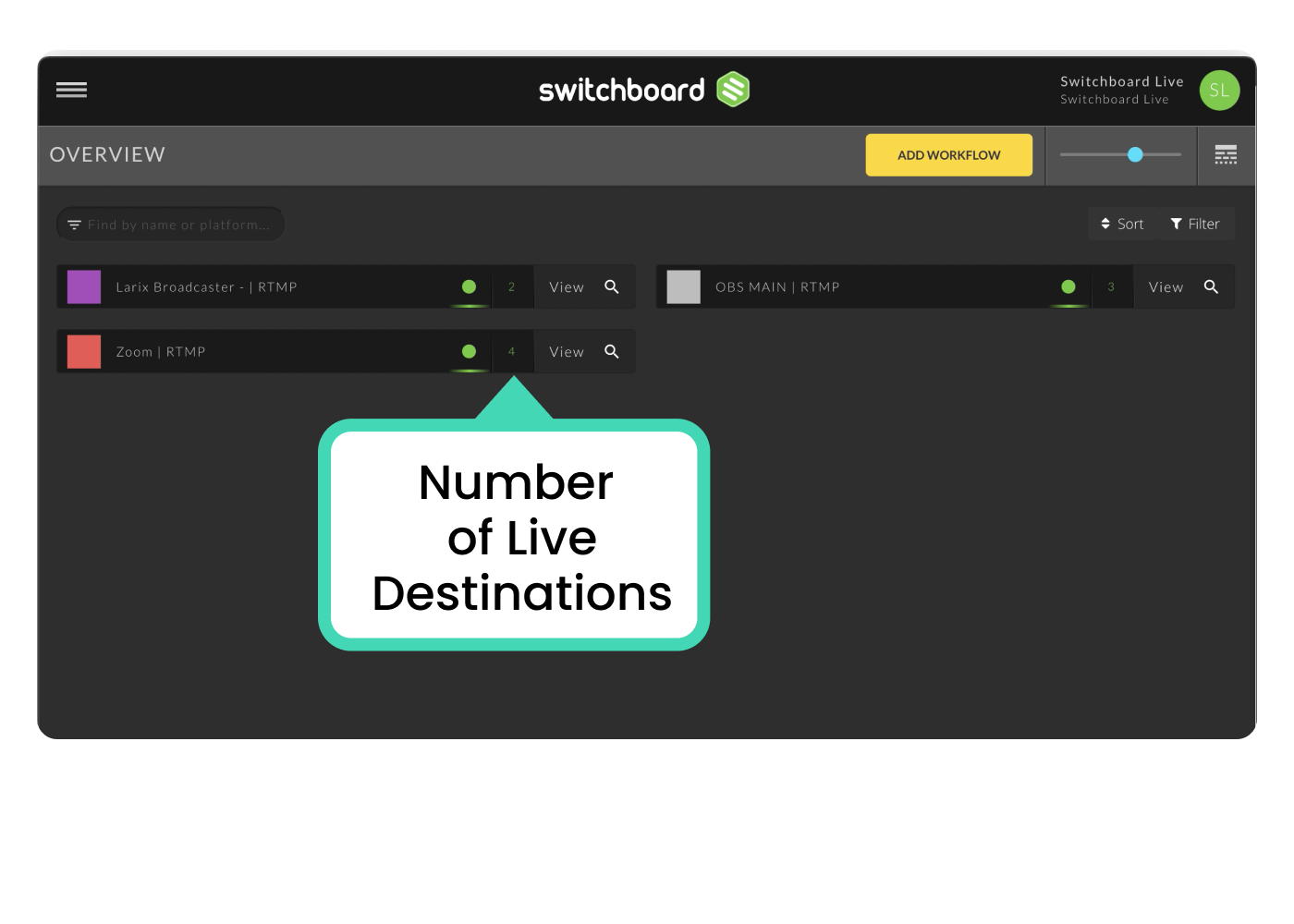 workflow-overview-filter-switchboardlive 5.png
